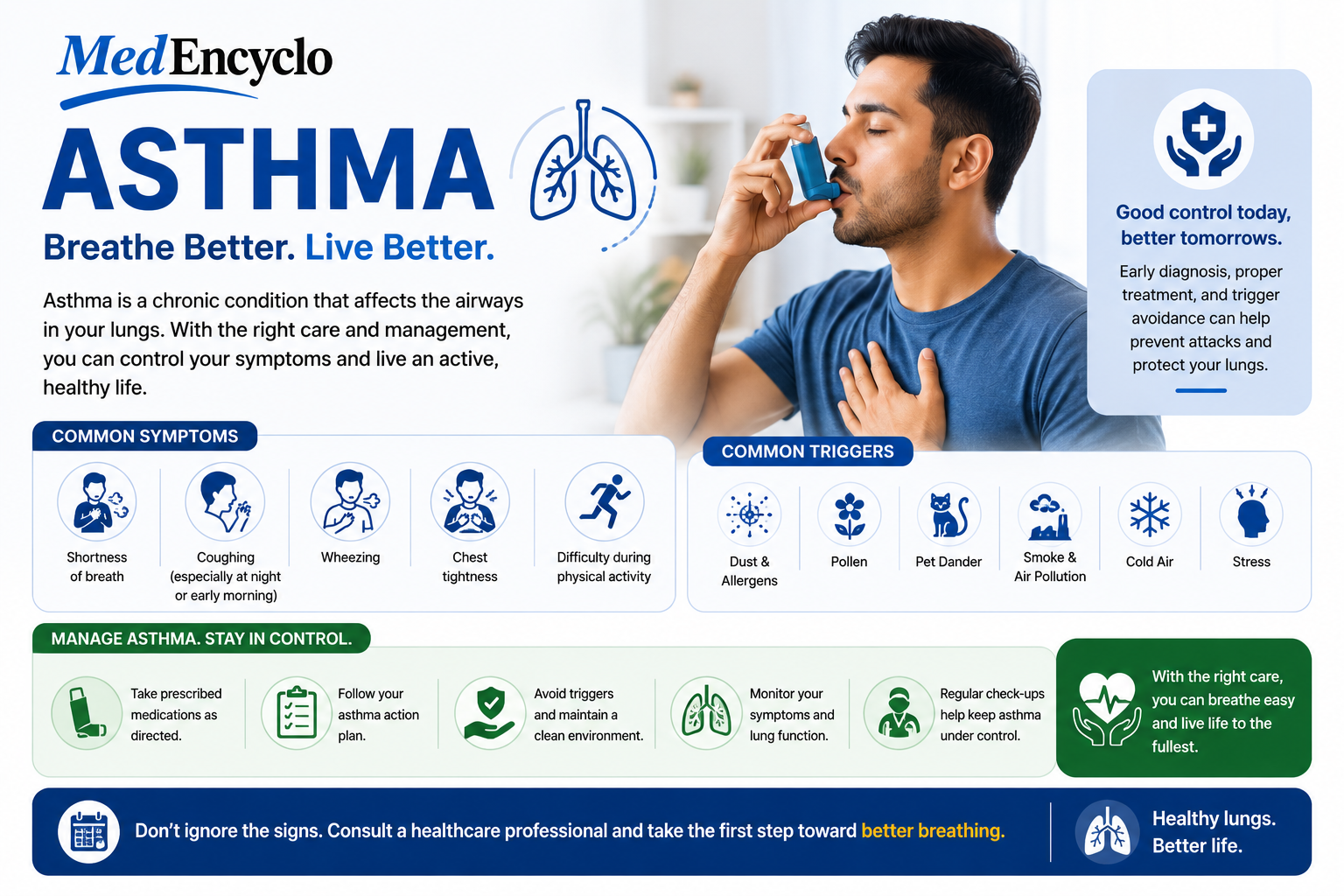 Asthma