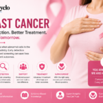 Breast Cancer