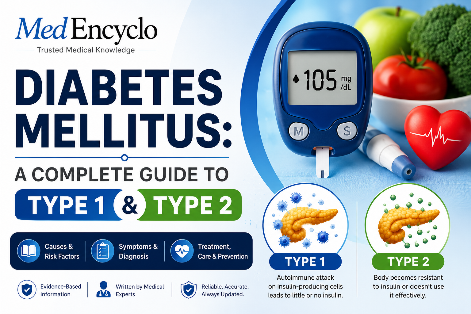 Diabetes Mellitus: A Complete Guide to Type 1 and Type 2 Diabetes