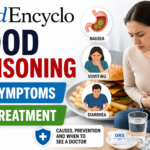 Food Poisoning