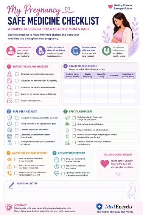 Pregnancy Medication Safety Checklist